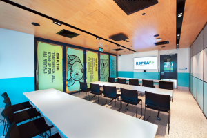 meeting rooms sydney venue hire